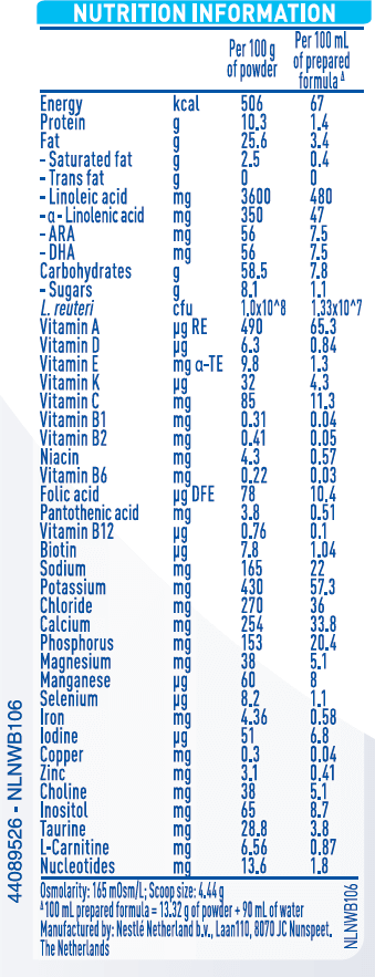 雀巢®能恩® EXPERTPRO AL 110®無乳糖配方營養參考