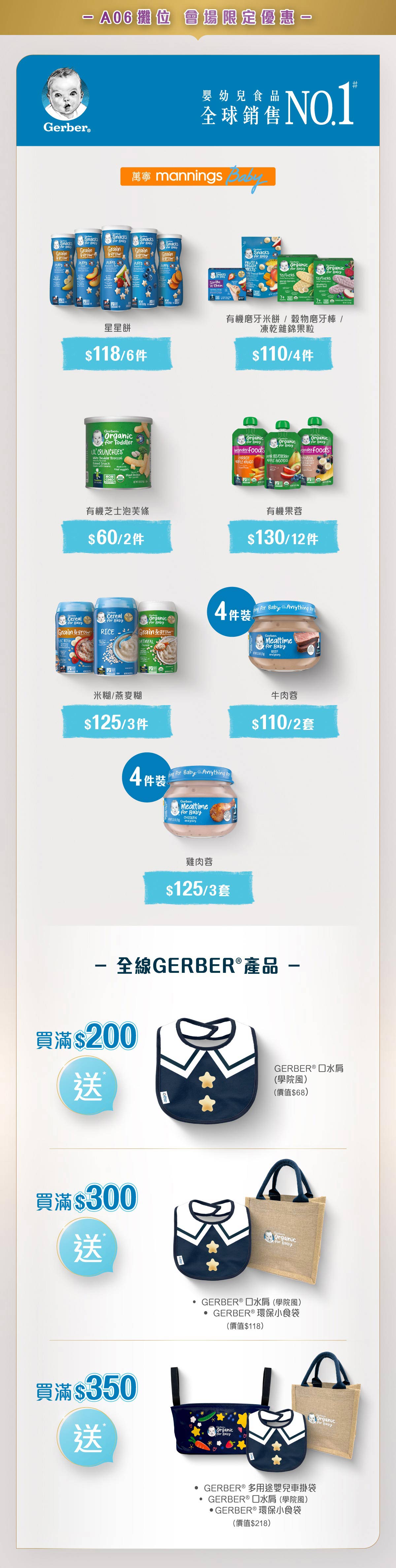 GERBER