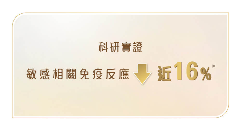 科研實證,減低敏感相關免疫反應近16%