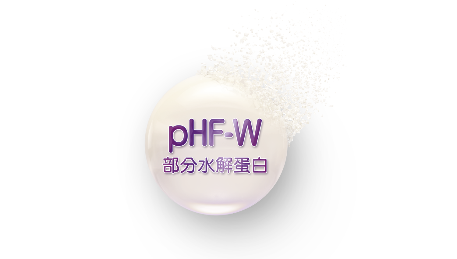 雀巢®能恩®啟護®pHF-W部分水解配方奶粉 - 科研實證pHF-W部分水解蛋白